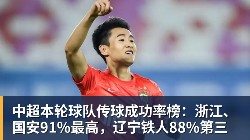 万搏官网中超本轮球队传球成功率榜：浙江、国安91%最高，辽宁铁人88%第三