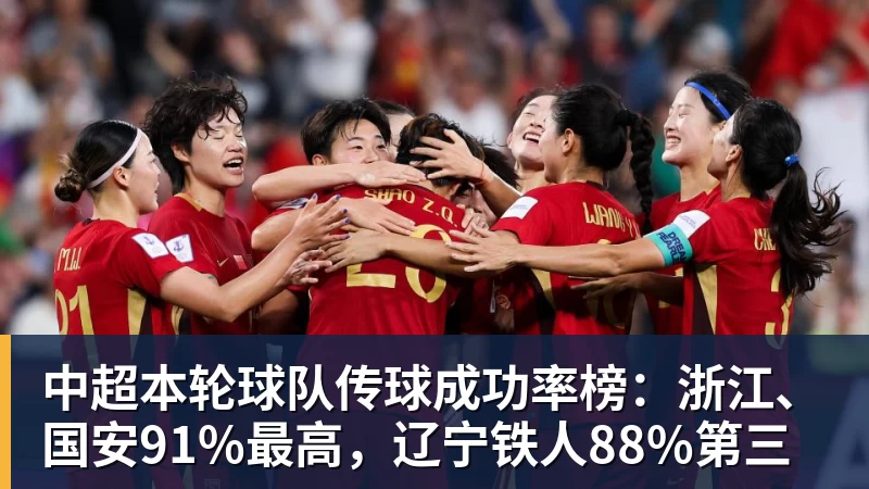 万搏官网中超本轮球队传球成功率榜：浙江、国安91%最高，辽宁铁人88%第三