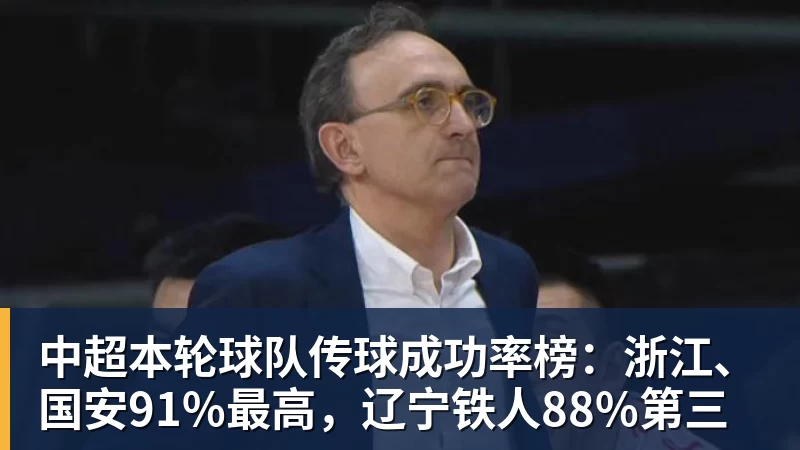 万搏官网中超本轮球队传球成功率榜:浙江、国安91%最高,辽宁铁人88%第三