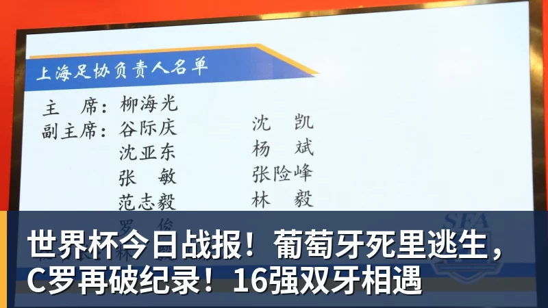 万搏官网世界杯今日战报！葡萄牙死里逃生，C罗再破纪录！16强双牙相遇